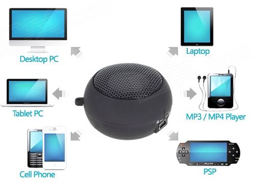 ZS29 PRZENOŚNY MINI GŁOŚNIK USB MP3 DO TABLETU TEL na Arena.pl