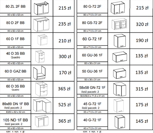 Meble kuchenne Dena artisan/czarny 315cm 11 szafek na Arena.pl