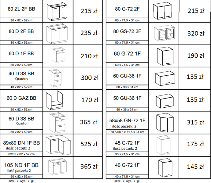 Meble kuchenne Dena artisan/czarny 315cm 11 szafek zdjęcie 4