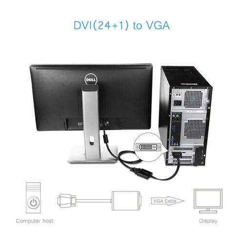 Adapter DVI-D/VGA (24M/15F) Gembird na Arena.pl