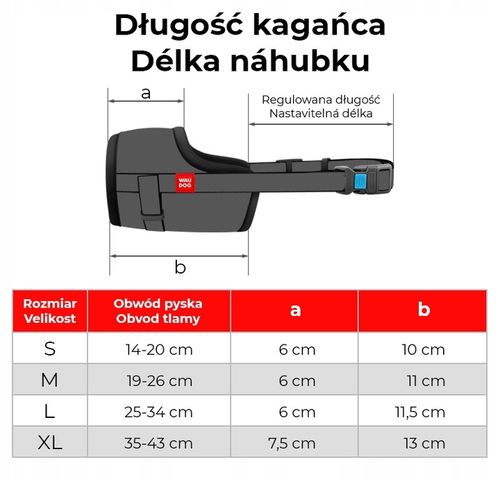 Kaganiec dla psa małych ras, 14-20 cm na Arena.pl