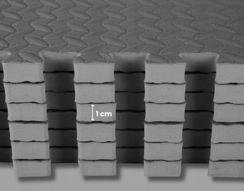 MATA PUZZLE POD SPRZĘT DO ĆWICZEŃ 6 SZT 2.16m2 OCHRONNA PODŁOGA NA SIŁOWNI na Arena.pl