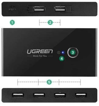 Switch Przełącznik Kvm Usb 2X4 Ugreen Usb 2.0 zdjęcie 3