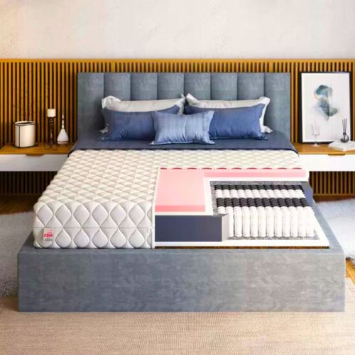 Materac KLASY PREMIUM 200 x 200 x 28cm H3, H4 WYSOKI PAMIĘĆ KSZTAŁTU KOKOS na Arena.pl