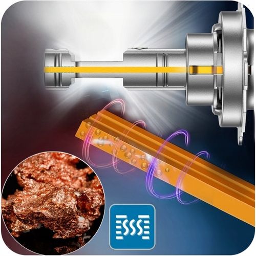 Żarówki H7 LED CSP biała 6500K 1do1 12V 7000lm BARDZO MOCNE WIECEJ ŚWIATŁA na Arena.pl