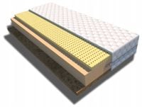 MATERAC DZIECIĘCY LATEKS PIANKA KOKOS 200x90 ATEST