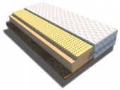 MATERAC DZIECIĘCY LATEKS PIANKA KOKOS 200x90 ATEST