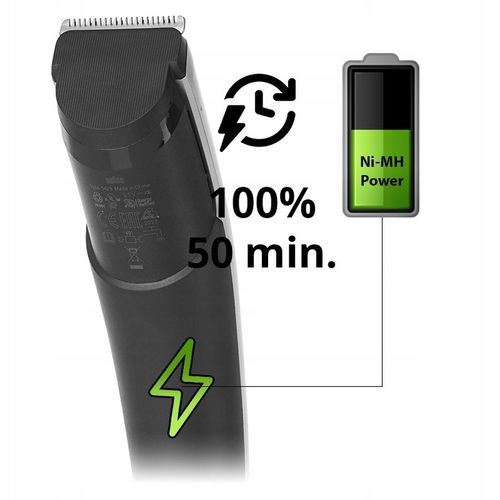 Maszynka do strzyżenia włosów Braun HC5310 +nasadka regulowana - na Arena.pl