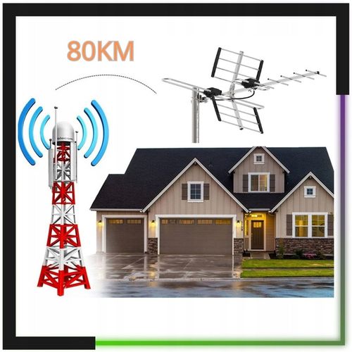 Antena do TV naziemnej DVB-T2 COMBO MUX-8 VHF/UHF zewnętrzna 4K LTE na Arena.pl