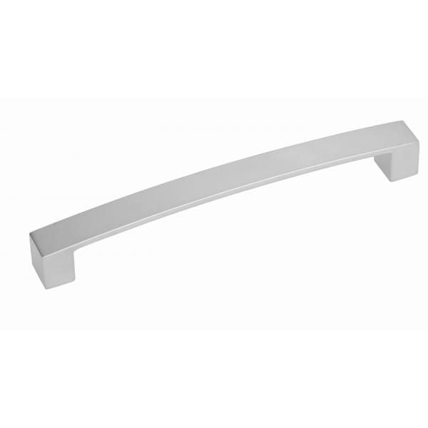Uchwyt Meblowy UU 2408 Aluminium 416 Mm Arena pl uchwyt-meblowy-uu-2408-aluminium-416-mm-arena-pl