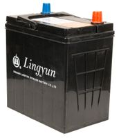 product-compare-56847354