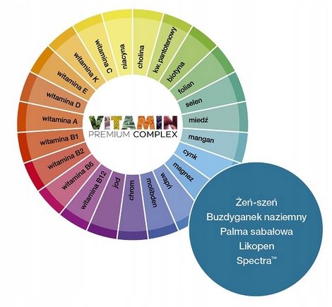 Aliness Premium Vitamin Complex 23 WITAMINY I MINERAŁY DLA MĘŻCZYZN 120t na Arena.pl