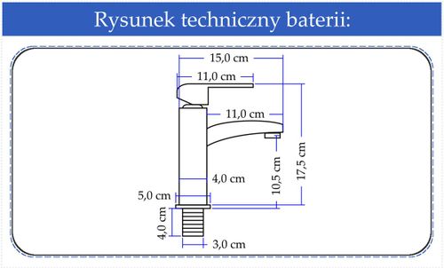 Bateria Umywalkowa Simple na Arena.pl