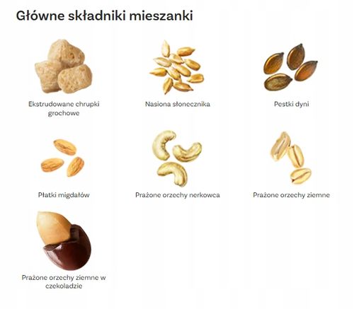 |ODM| Mix Keto Czekoladowy |600g| bez dodatku cukru na Arena.pl