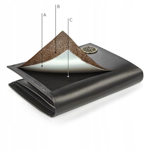 Skórzany portfel męski Betlewski RFID premium slim na Arena.pl