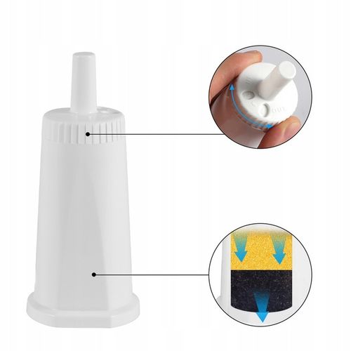 Filtr węglowy do wody do ekspresu do kawy SAGE BES008 ZESTAW 4SZT na Arena.pl