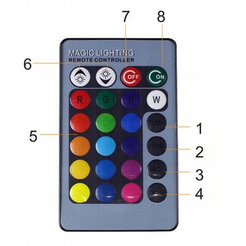 Lampka 3D nocna led usb + pilot Piłka Spider-Man na Arena.pl