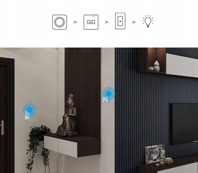 Sonoff Bridge Pro ZB - Bramka ZigBee 3.0 eWeLink zdjęcie 11