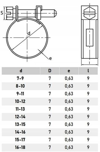 OBEJMA NIERDZEWNA 8-10 mini GBS W4 INOX - 10 szt na Arena.pl