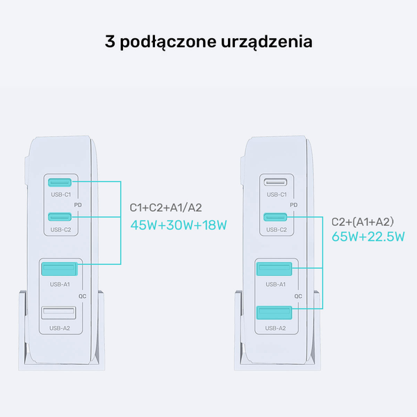Unitek Ładowarka biurkowa GaN 100W 2xUSB-A 2xUSB-C zdjęcie 9