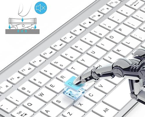 BEZPRZEWODOWA KLAWIATURA + MYSZ i-Mac-Book 1466 na Arena.pl