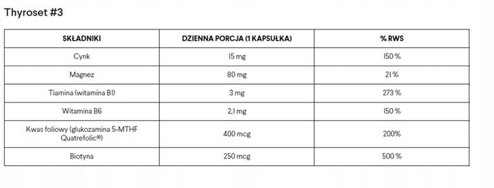 Norsa Pharma Thyroset (135kaps) zdjęcie 4