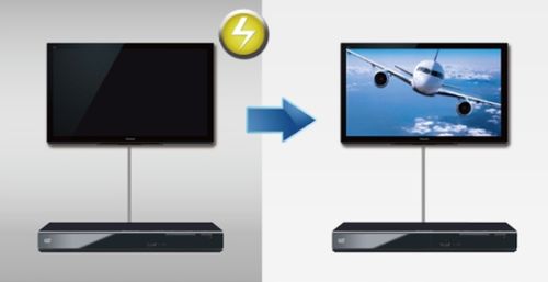 Panasonic DVD-S700 Odtwarzacz DVD USB HDMI-CEC na Arena.pl