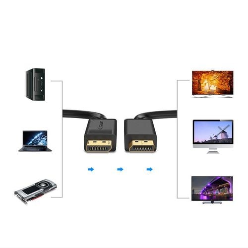 kabel przewód displayport 1.2 4k 2m czarny na Arena.pl
