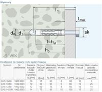 DYBEL UNIVERSALNY WKRĘT ŁEB SZEŚCIOKĄTNY GXS 14/100MM - AR 1082.0003