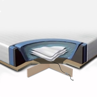 Komplet akcesoriów do łóżka wodnego z podestem 180 x 200 cm