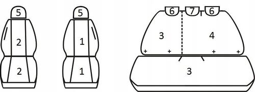 Pokrowce miarowe do Nissan Juke (2010-2019r) na Arena.pl