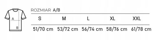 Dla Informatyka Dziwne u mnie działa M na Arena.pl