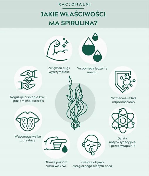 Farmasi - Spirulina Nutriplus 60 tabletek zdjęcie 3