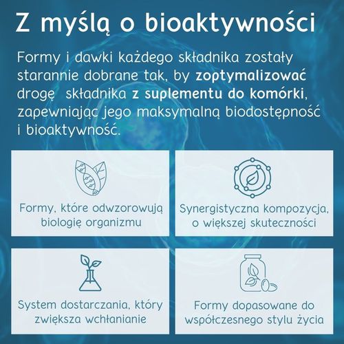 Żelazo z Witaminą C 180 tab. na Arena.pl