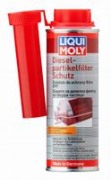 LIQUI MOLY 2 X DODATEK DO PALIWA CHRONI FILTR DPF 250 ML 2650 5148