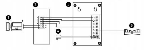 Domofon Bezsłuchawkowy Głośnomówiący FURTKA BRAMA na Arena.pl