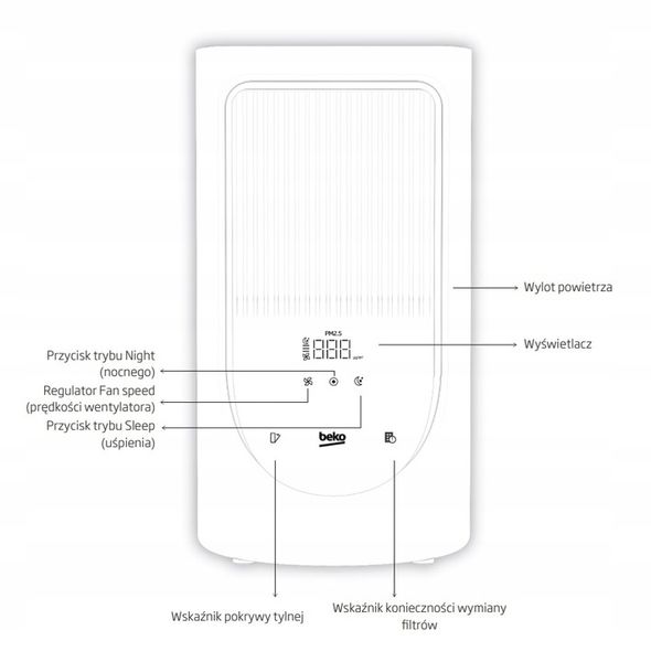 Oczyszczacz powietrza Beko ATP3100N Ładowarka indukcyjna Olejki zapachowe zdjęcie 2