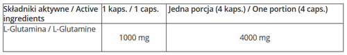 7Nutrition - Glutamine MAX - 400 kaps. na Arena.pl