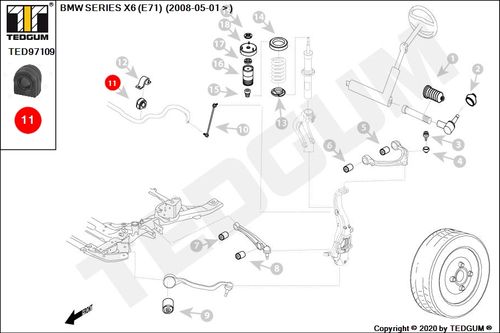 BMW X6 E71 GUMA STABILIZATORA PRZEDNIEGO na Arena.pl