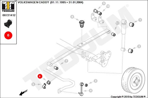VW CADDY GUMA STABILIZATORA TYL 04- na Arena.pl