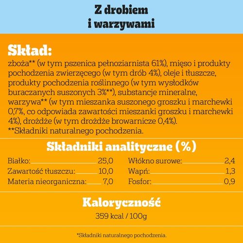 Pedigree Junior Professional Nutrition drób 12 kg na Arena.pl