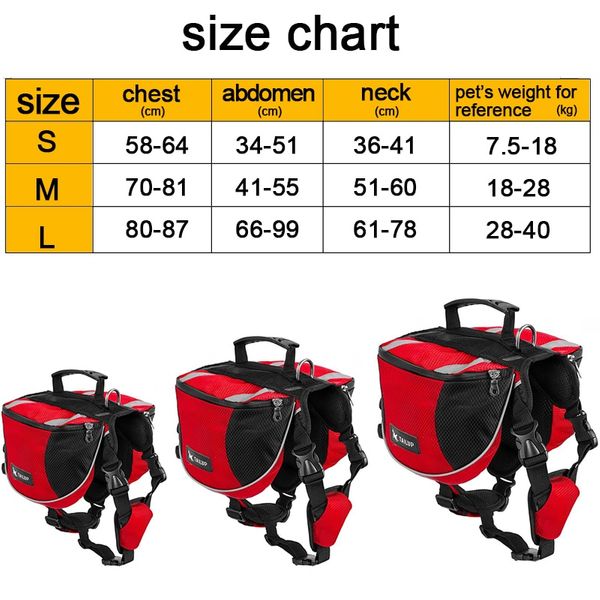 TORBA Dla Psa - Wielofunkcyjna - Podróżna zdjęcie 2