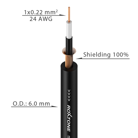 Kabel instrumentalny Roxtone DGJJ100L3 na Arena.pl