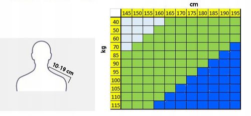 Poduszka ortopedyczna pod głowę do spania Profilowana MEMORY FOAM na Arena.pl