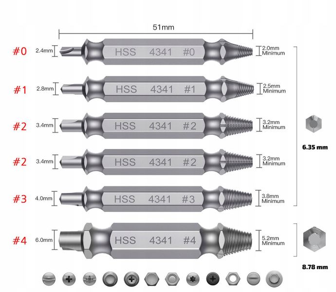 Śruby Anty Gwint - 6 Końcówek zdjęcie 2
