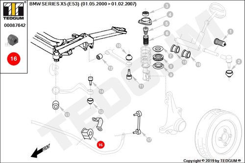 BMW X5 E53 GUMA STABILIZATORA PRZEDNIEGO E53 00- na Arena.pl