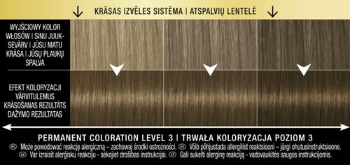 SYOSS OLEO INTENSE FARBA DO WŁOSÓW TRWAŁA BEZ AMONIAKU NR 6-10 CIEMNY BLOND na Arena.pl