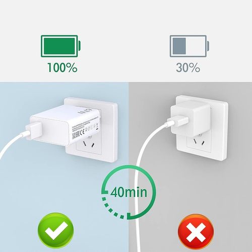 SZYBKA ŁADOWARKA 120 W I KABEL DO XIAOMI/REDMI na Arena.pl