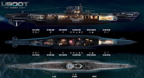 Gra U-Boot: Gra planszowa na Arena.pl