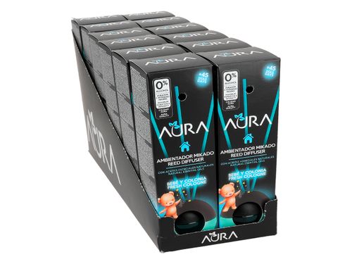 Kpl. 12 dyfuzorów - Woda kolońska na Arena.pl